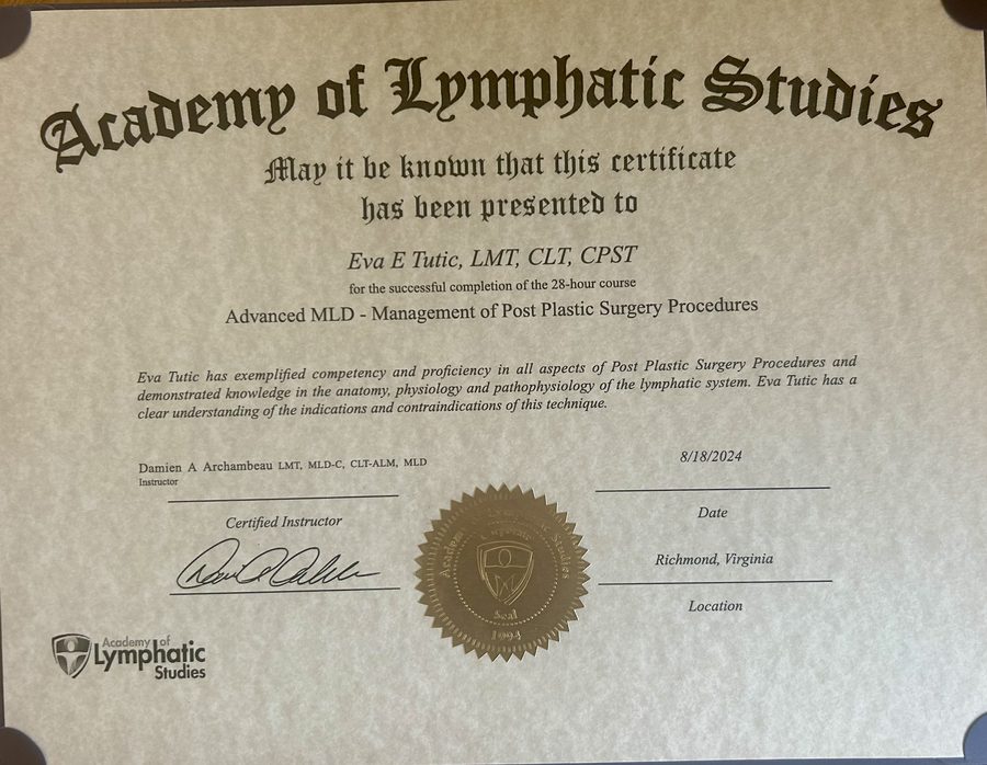 Eva Tutic Academy of Lymphatic Studies 28-hour advanced post-plastic-surgery procedures certificate