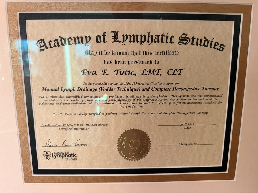 Eva Tutic Academy of Lymphatic Studies 135-hour Certified Lymphedema Therapist and Complete Decongestive Therapy certificate